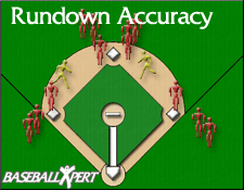 baseball drills